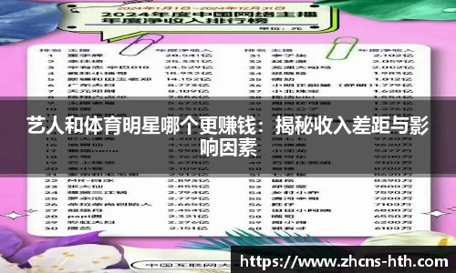 艺人和体育明星哪个更赚钱：揭秘收入差距与影响因素