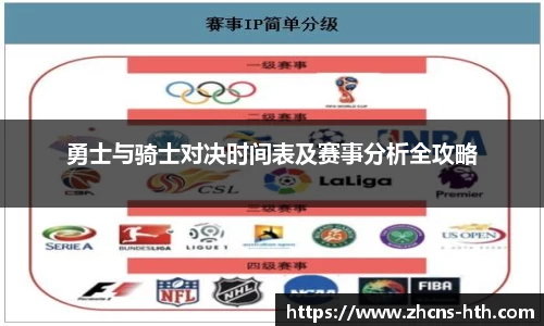 勇士与骑士对决时间表及赛事分析全攻略