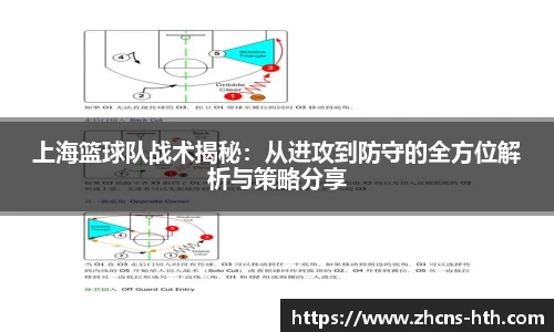 上海篮球队战术揭秘：从进攻到防守的全方位解析与策略分享